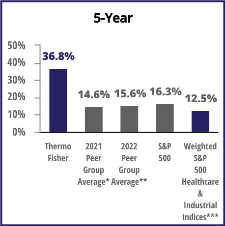 chart-96b5544c7e274843800a.jpg